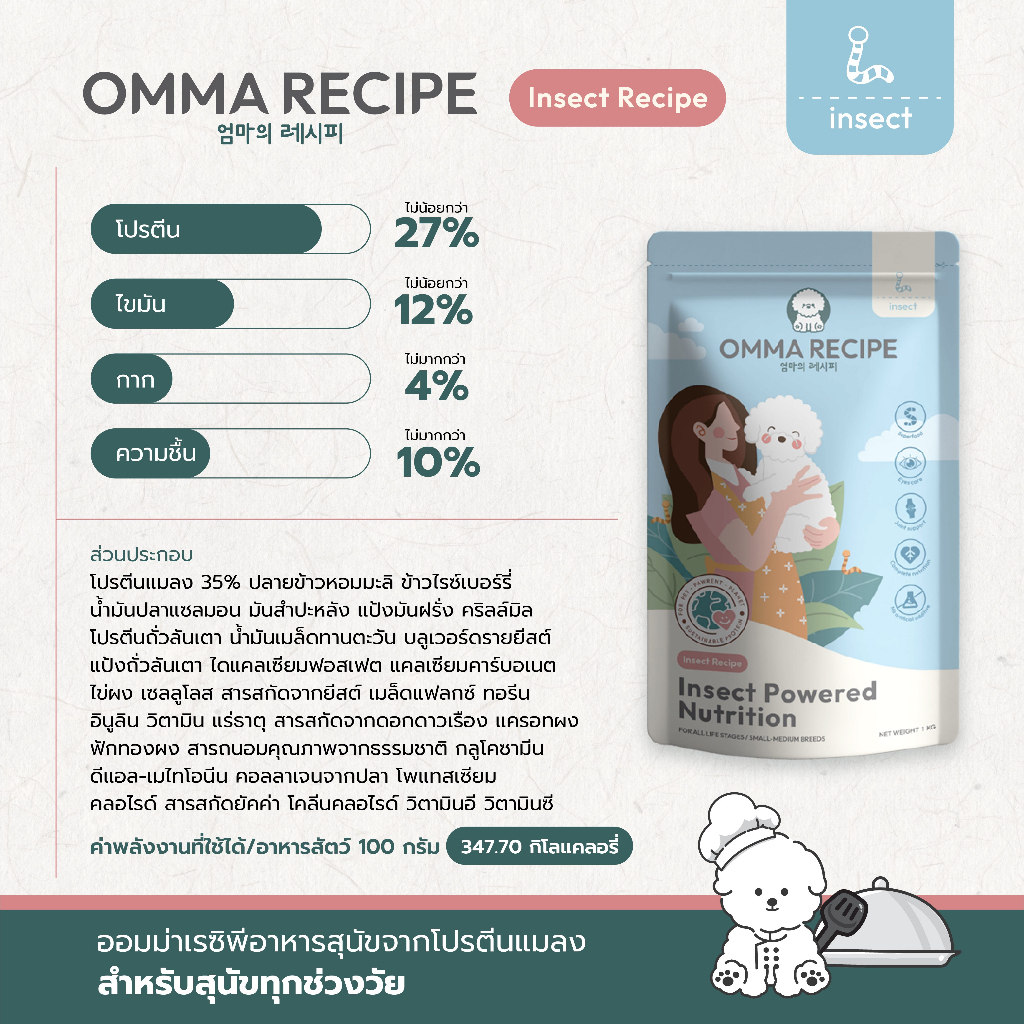 omma-recipe-insect-powered-dog-food-อาหารสุนัข-ผลิตจากโปรตีนแมลง-สำหรับ-สุนัขแพ้ง่าย-ลดคราบน้ำตา-ลดปัญหาย่อยยาก-1kg