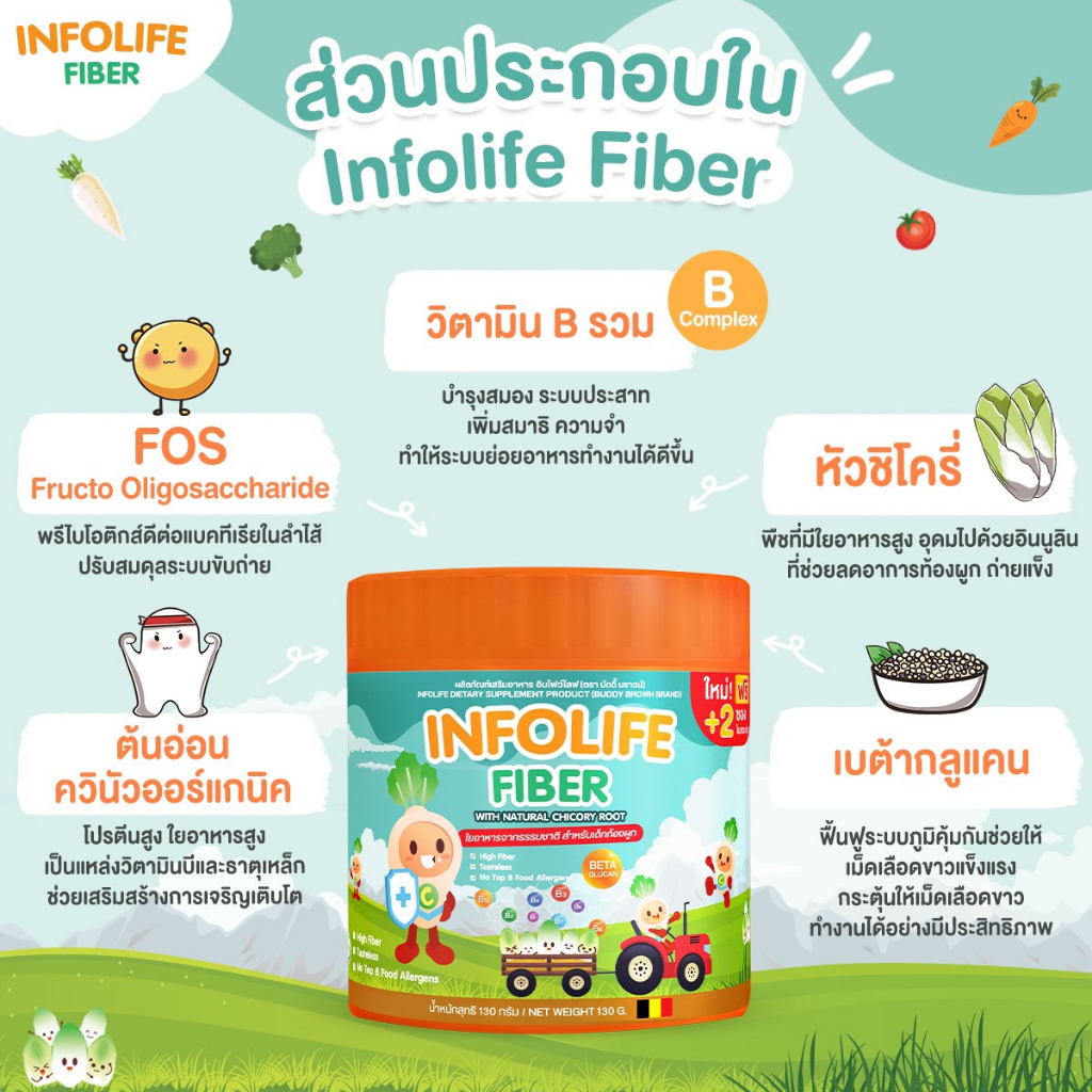 ส่งฟรี-infolife-fiber-อินโฟไลฟ์-ไฟเบอร์-ไฟเบอร์ธรรมชาติ-ตัวช่วยเด็กท้องผูก-หยุดปัญหาลูกท้องผูก-ปรับสมดุลระบบขับถ่า