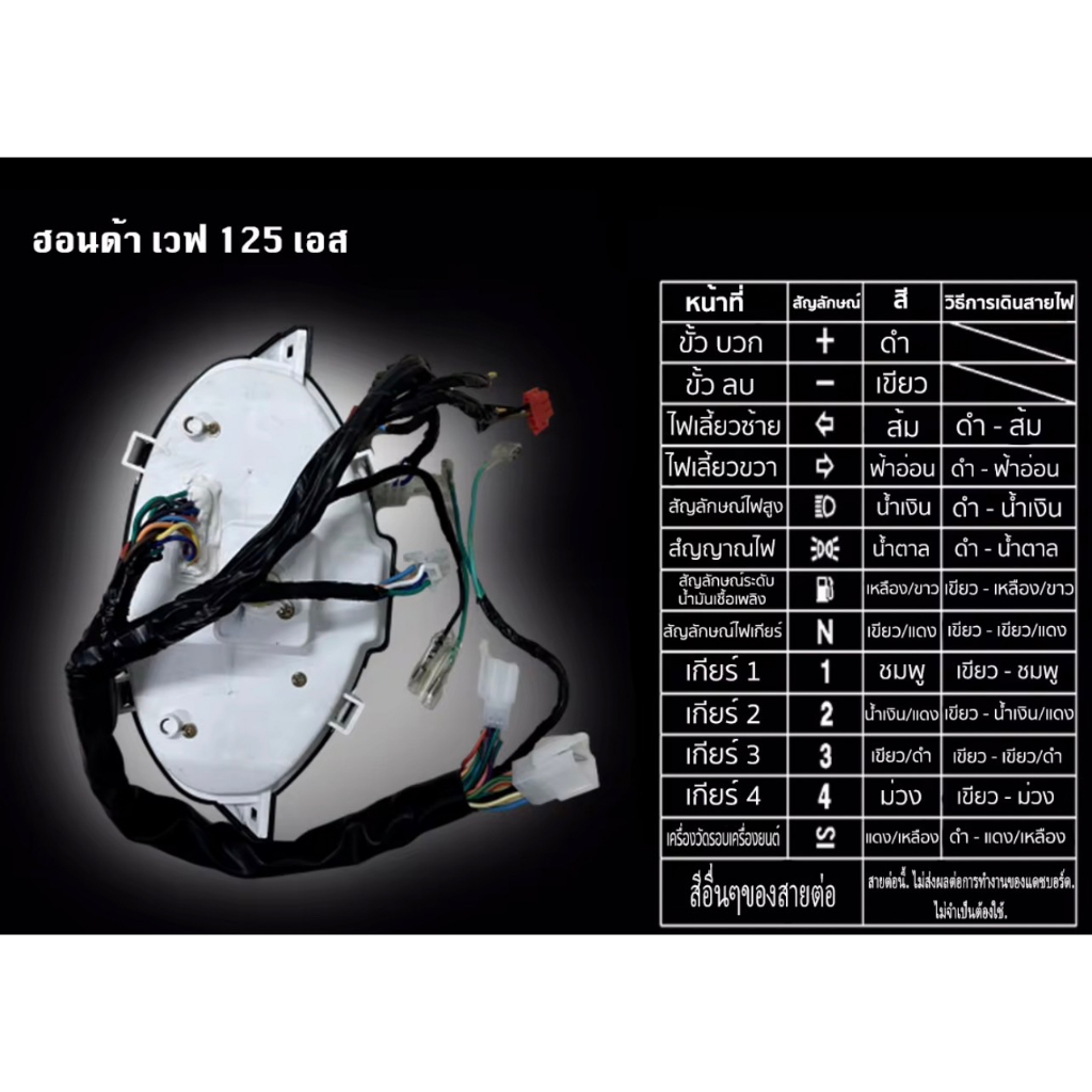 เรือนไมล์-honda-wave-125s-ดิจิตอล-ใช้ได้กับwave125sแบบสตาร์ทมือและสตาร์ทเท้า-dashboard-speedometer-for-honda-wave-125s