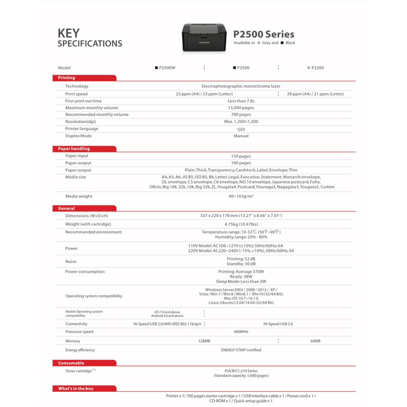 เครื่องปริ้นเตอร์เลเซอร์ขาวดำ-monochrome-laser-pantum-p2500w-รับประกันศูนย์ไทย