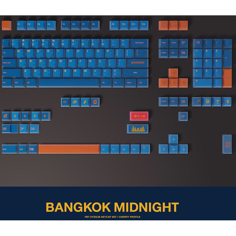 loga-the-city-series-keycap-set-bangkok-midnight