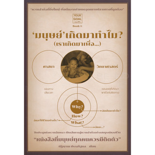 (ศูนย์หนังสือจุฬาฯ) "มนุษย์" เกิดมาทำไม ? (เราเกิดมาเพื่อ...) - 9786165724579