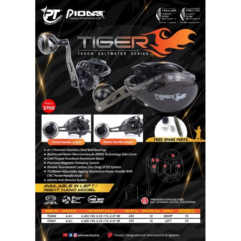 รอกเบทจิ๊กกิ้ง-pioneer-tiger-หมุนซ้าย-หมุนขวา