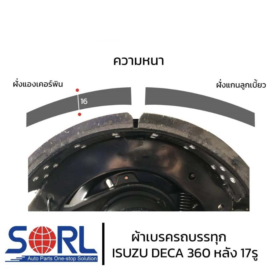 ผ้าเบรครถบรรทุก-isuzu-deca-360-ล้อหลัง-17-รู-ผ้าเบรคสิบล้อ-ผ้าเบรคอิซูซุ360-ผ้าดรัม-brake-linning-ไม่มีสารใยหิน-1-กล่อง