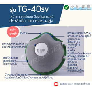 สินค้า ป้องกัน PM2.5 รุ่น หน้ากากคาร์บอน TG-40sv