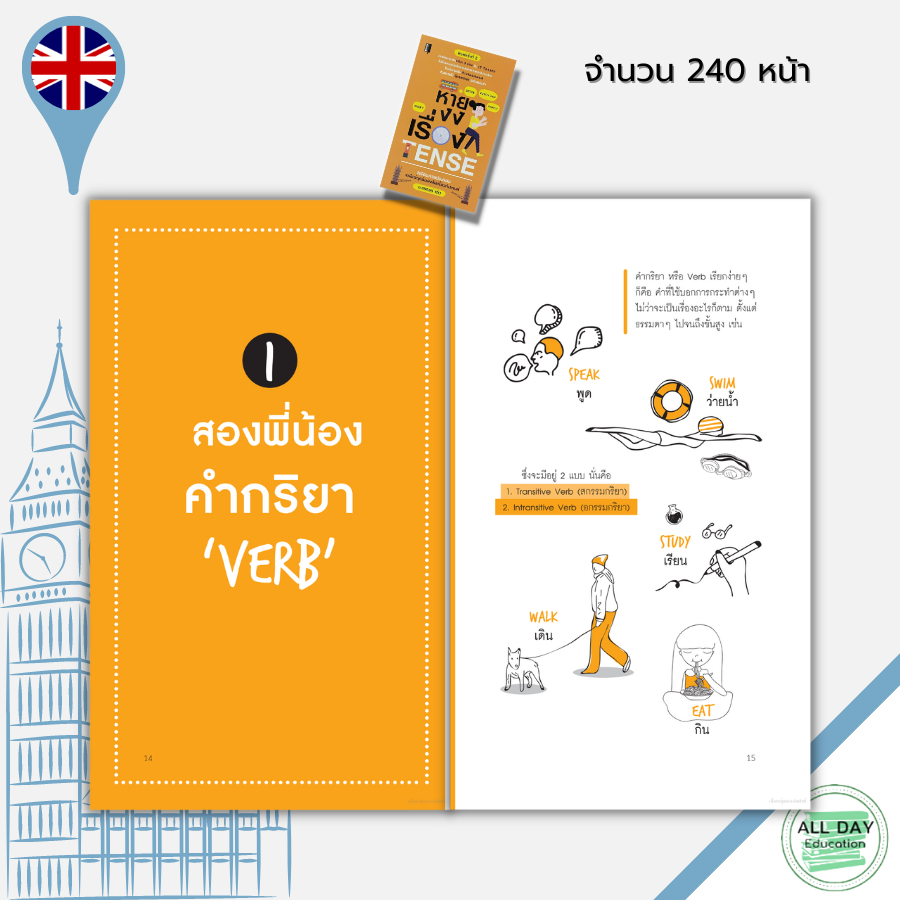 หนังสือ-หายงงเรื่อง-tense-ภาษาอังกฤษ-เรียนภาษาอังกฤษ-พูดภาษาอังกฤษ-ไวยากรณ์อังกฤษ-คำศัพท์ภาษาอังกฤษ-ประโยคภาษาอังกฤษ