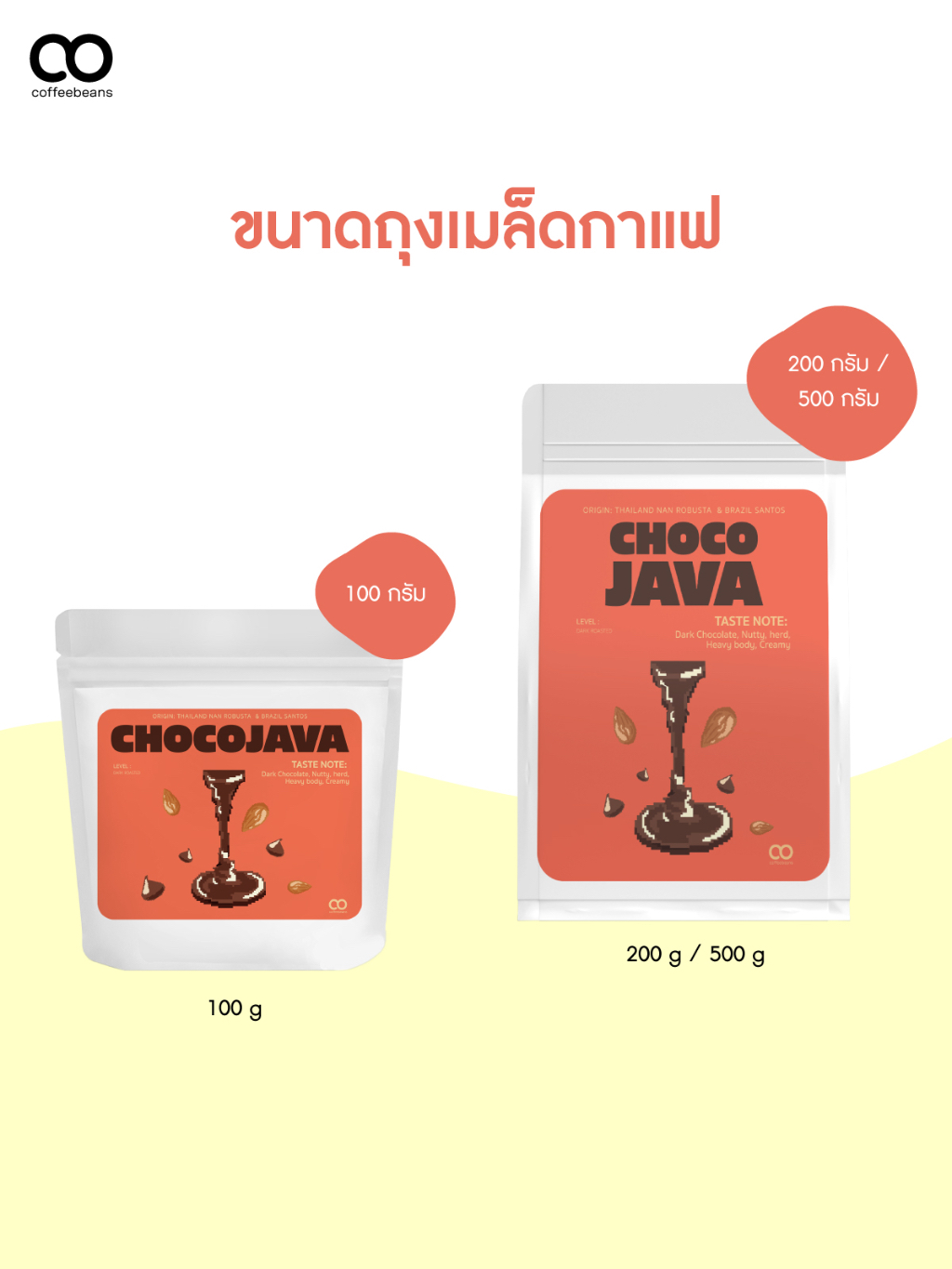 เมล็ดกาแฟโรบัสต้า-choco-java-coffee-beans-กาแฟช็อคโก้-จาวา