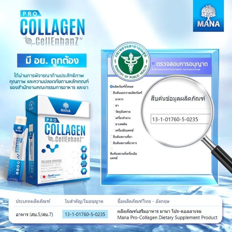 มานาโปรคอลลาเจน-mana-procollagen