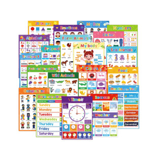 โปรโมชั่น : โปสเตอร์ธีมภาษาอังกฤษ 20 ธีม ขนาด A4 ของเล่นเสริมการเรียนรู้ สําหรับเด็ก ของเล่นเสริมพัฒนาการ ศัพท์ภาษาอังกฤษ แบบฝึกหัดภาษาอังกฤษ