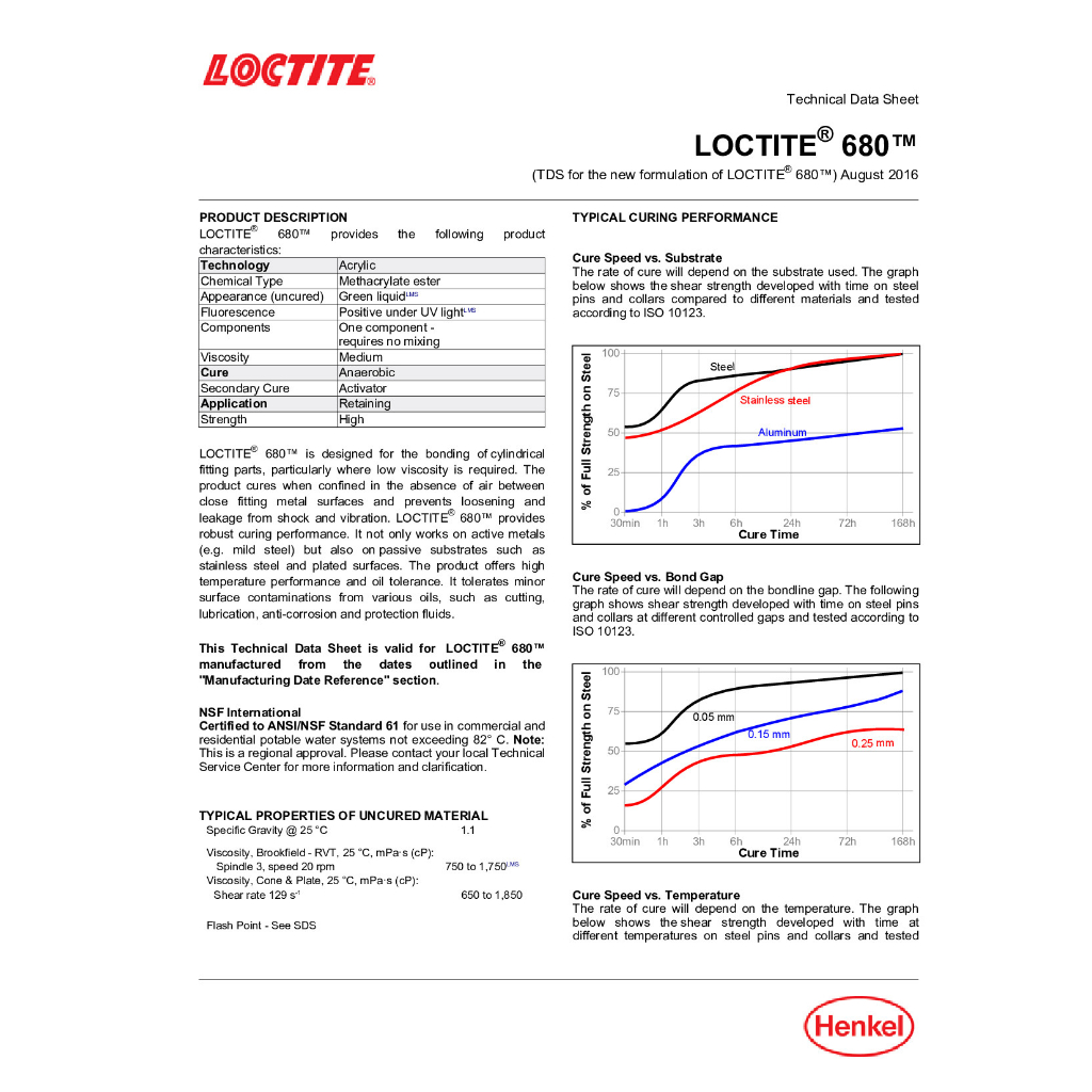 loctite-680-ล็อคไทท์-retaining-compound-น้ำยาตรึงเพลา-แรงยึดสูง-ให้แรงยึดติดสูง-เหมาะสำหรับงานที่ต้องรับน้ำหนัก-ขนาด50ml