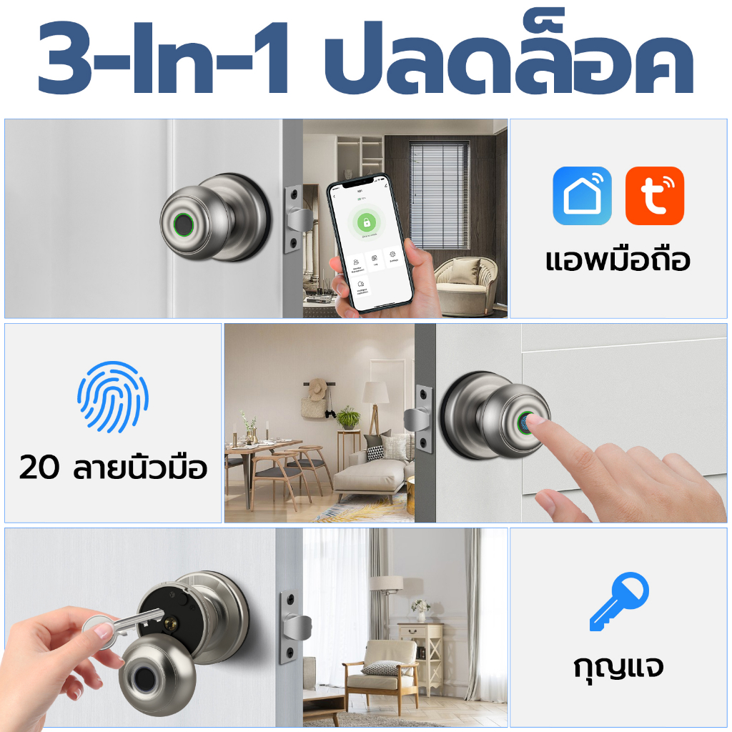 ลูกบิดประตูอัจฉริยะ-ล็อคประตูลายนิ้วมือ-smart-lock-knob-fingerprint-door-lock-ปลดล็อกด้วยลายนิ้วมือสมาร์ทโฟนและกุญแจ
