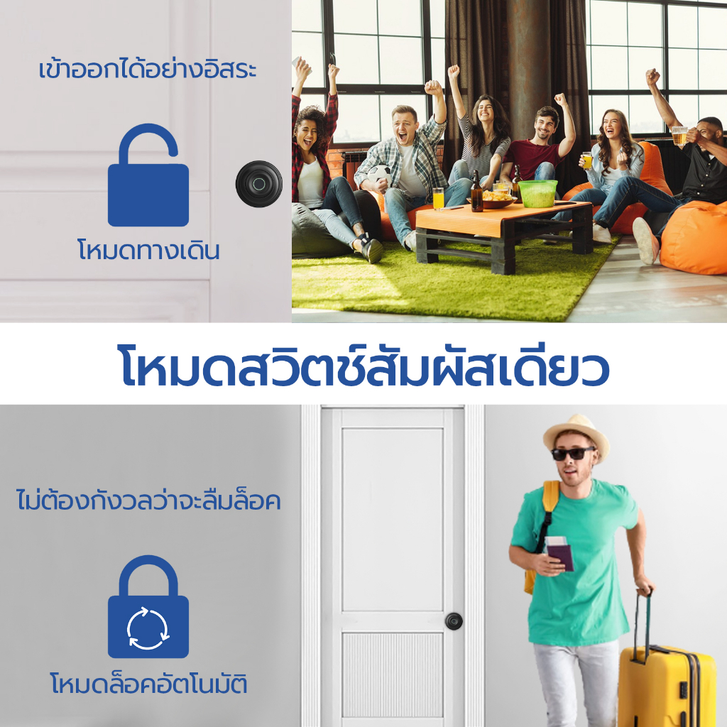 ลูกบิดประตูอัจฉริยะ-ล็อคประตูลายนิ้วมือ-smart-lock-knob-fingerprint-door-lock-ปลดล็อกด้วยลายนิ้วมือสมาร์ทโฟนและกุญแจ