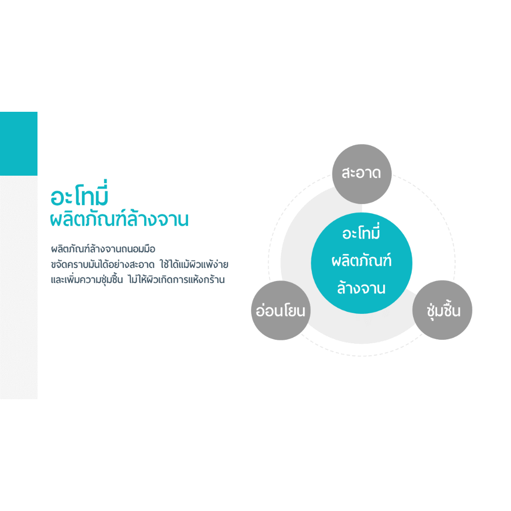 ผลิตภัณฑ์ล้างจาน-atomy-dish-washing-liquid-น้ำยาล้างจาน-อะโทมี่-อ่อนโยน-กลิ่นเลม่อน-สะอาด-ขนาด-1-ลิตร-จากเกาหลี