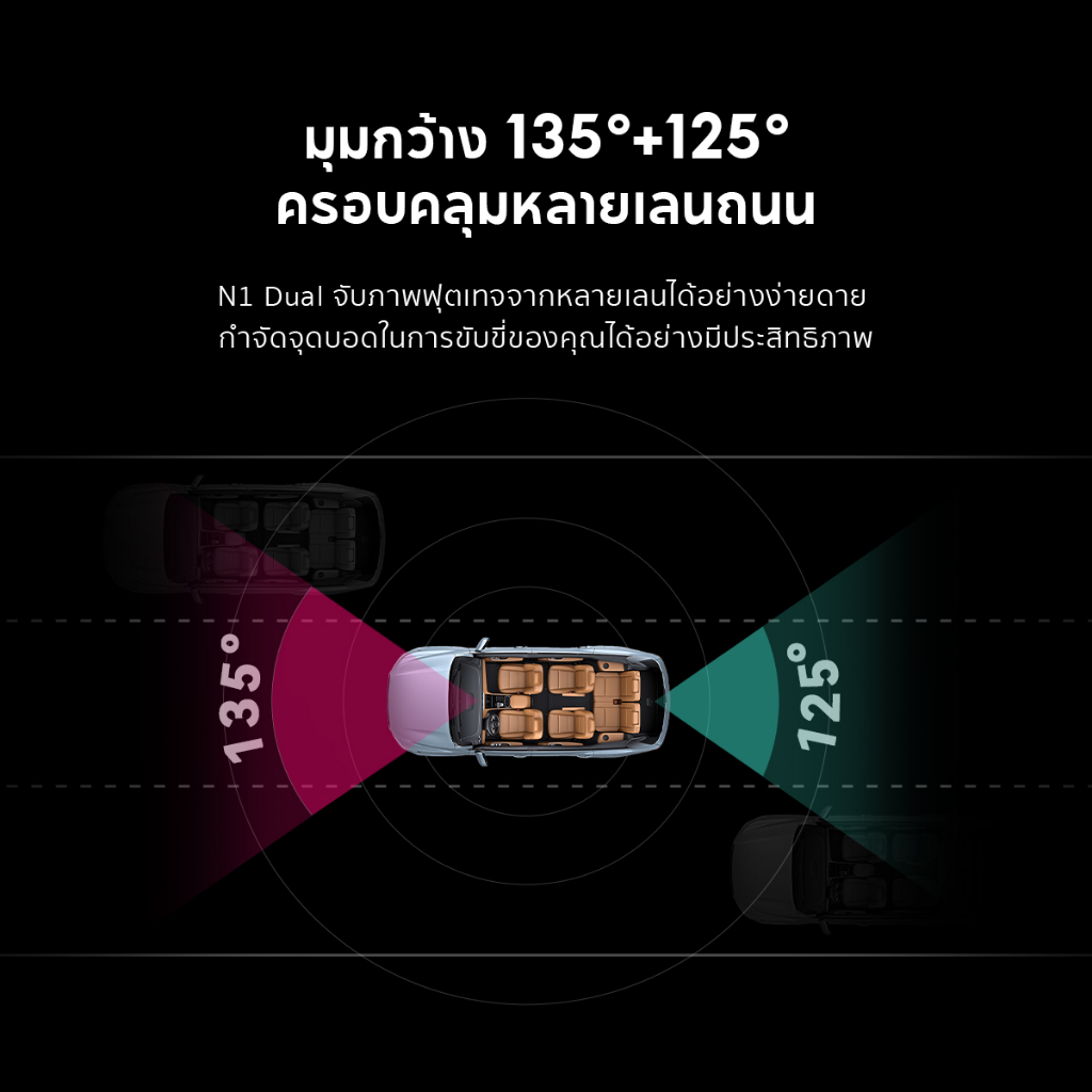 DDPAI N1 Dual กล้องติดรถยนต์ Dash Cam 1296P HD Car Camera 135° การบันทึกมุมกว้างพิเศษ ควบคุมผ่าน APP รับประกันศูนย์ไทย 1 ปี