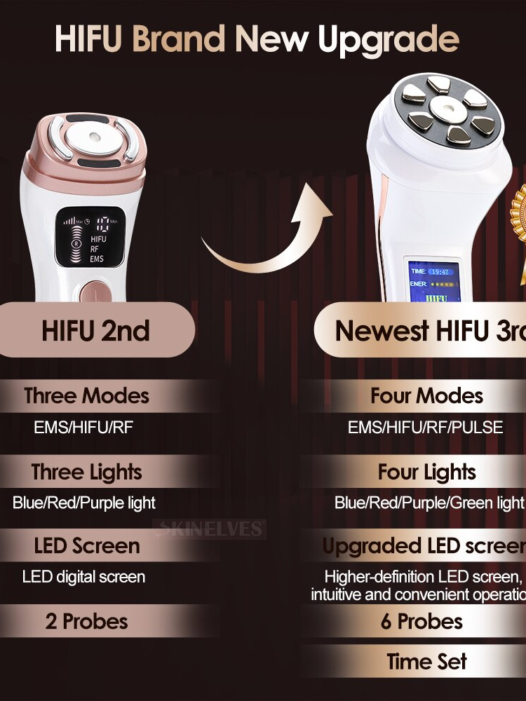 mini-hifu-3rd-generation-new-color-charming-white-เครื่องยกกระชับปรับหน้าวีเชฟ-สวยง่ายๆไม่ต้องไปคลีนิค