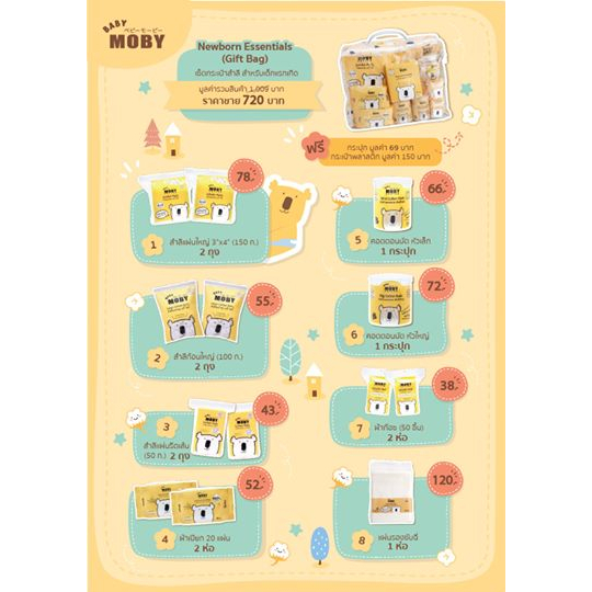 ภาพสินค้าBaby Moby เซตกระเป๋าสำลีสำหรับคุณลูก และ คุณแม่ Newborn Essentials กระเป๋าเยี่ยมคลอด ของขวัญเยี่ยมคลอด จากร้าน enjoylifebaby บน Shopee ภาพที่ 2