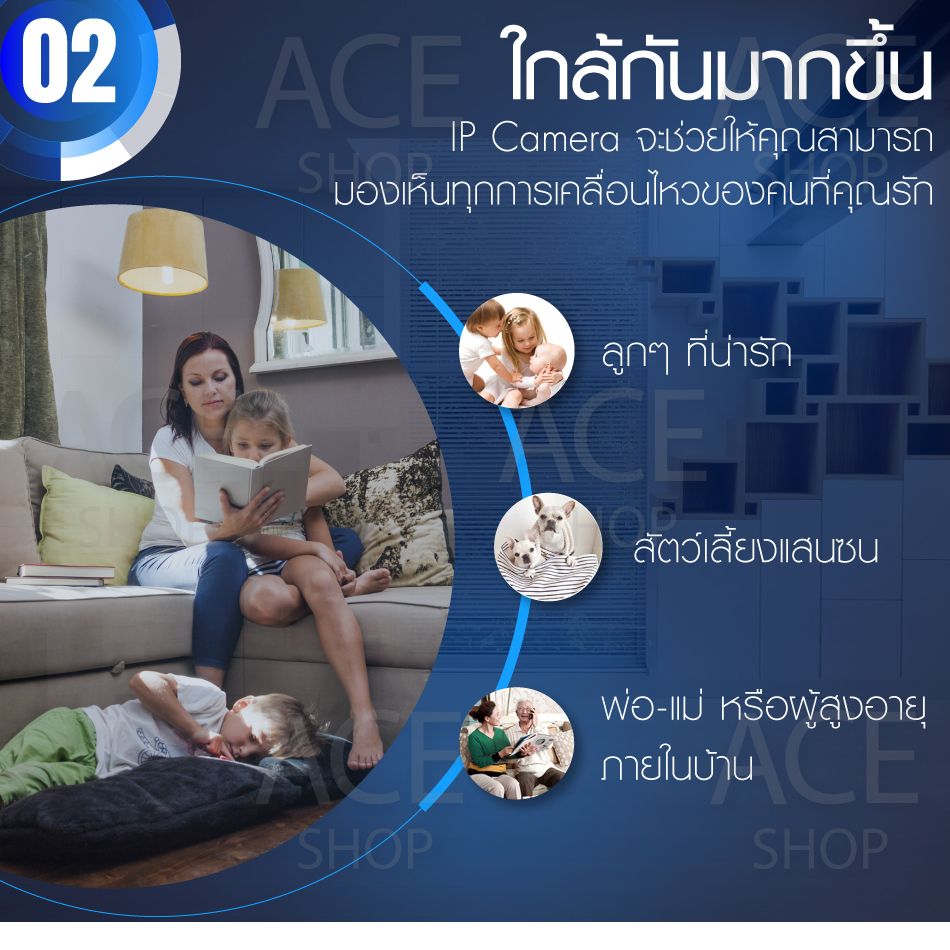 แถมเมม-กล้องวงจรปิด-รุ่น4213-k-ทั้งภายในและภายนอก-indoor-outdoor-กล้องรักษาความปลอดภัย-camhi