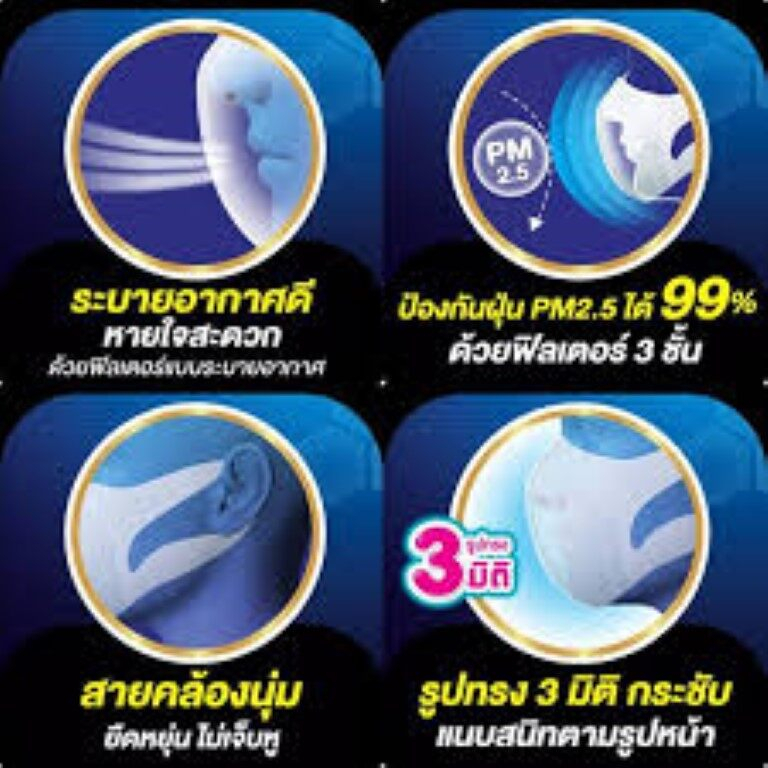 สุดคุ้ม-unicharm-3d-mask-หน้ากากอนามัย-ทรีดี-ของแท้