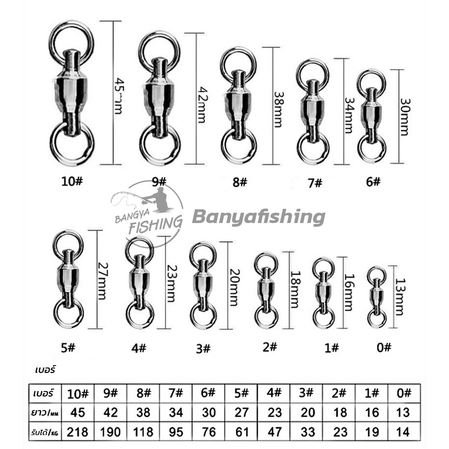 ลูกหมุนแบริ่ง-สแตนเลส-ลูกหมุน-ลูกหมุนตกปลา-สำหรับตกปลา-1-ชุด-5-ตัว-รับงานหนัก-ลื่น-ช่วยให้สายไม่ตีเกลียว