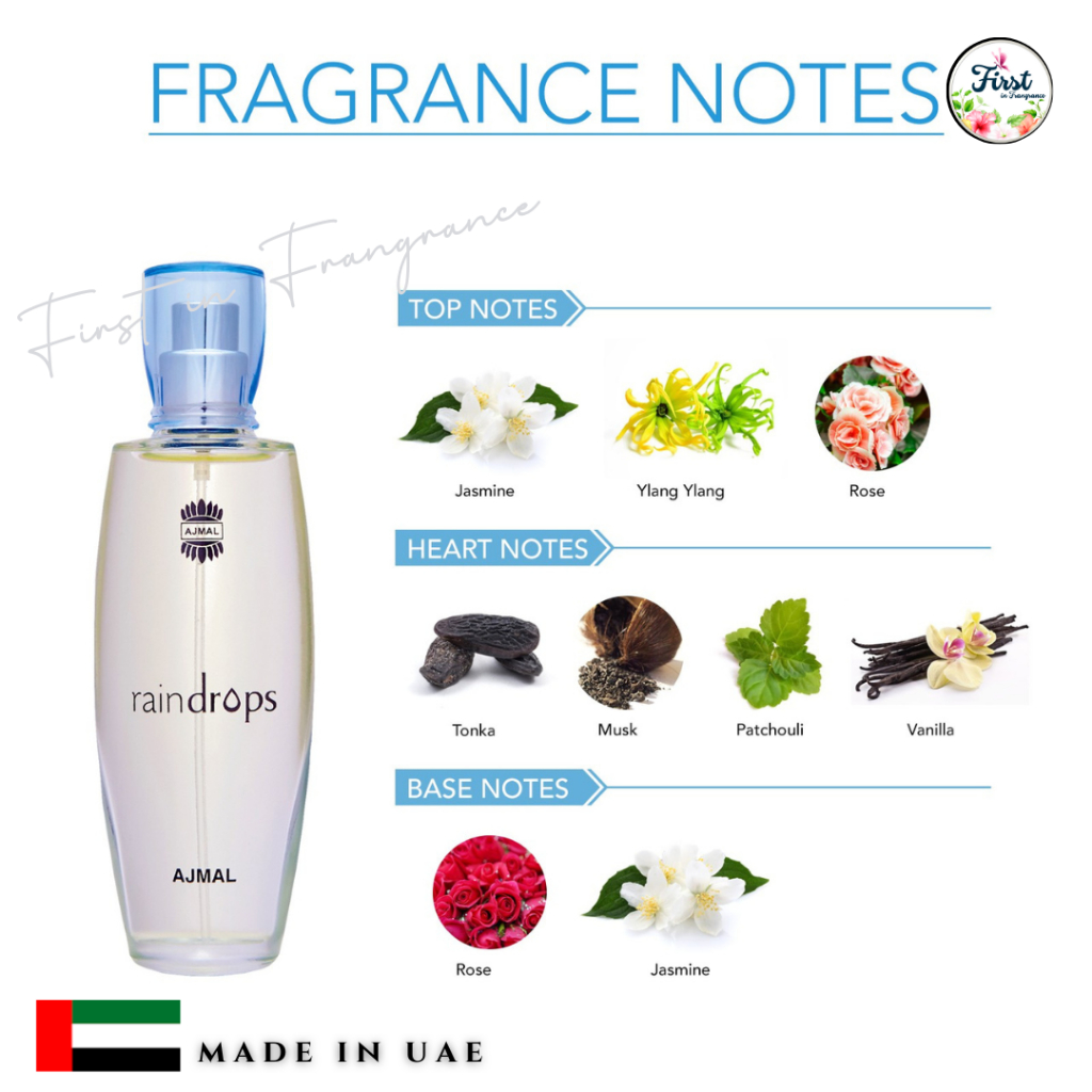 น้ำหอม-ajmal-raindrops-eau-de-parfum-50-ml-ป้าย-สคบ-ไทย-กลิ่นแพงคล้ายกับ-coco-madmoiselle-ยุคนี้จ่ายแพงกว่าทำไม