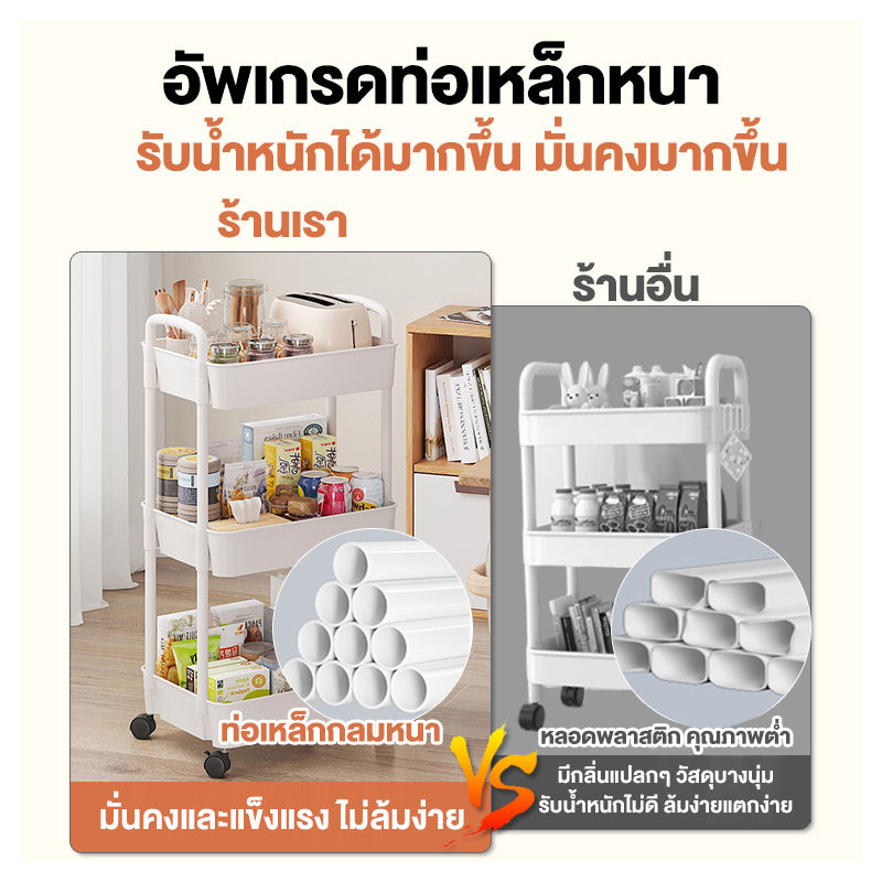 bv-ชั้นวางของมีล้อ-3-4-5ชั้น-พร้อมล้อเลื่อน-ที่จับ-พื้นผิวทาสีป้อง-กันสนิม-เคลื่อนย้ายสะดวก-พร้อมส่ง