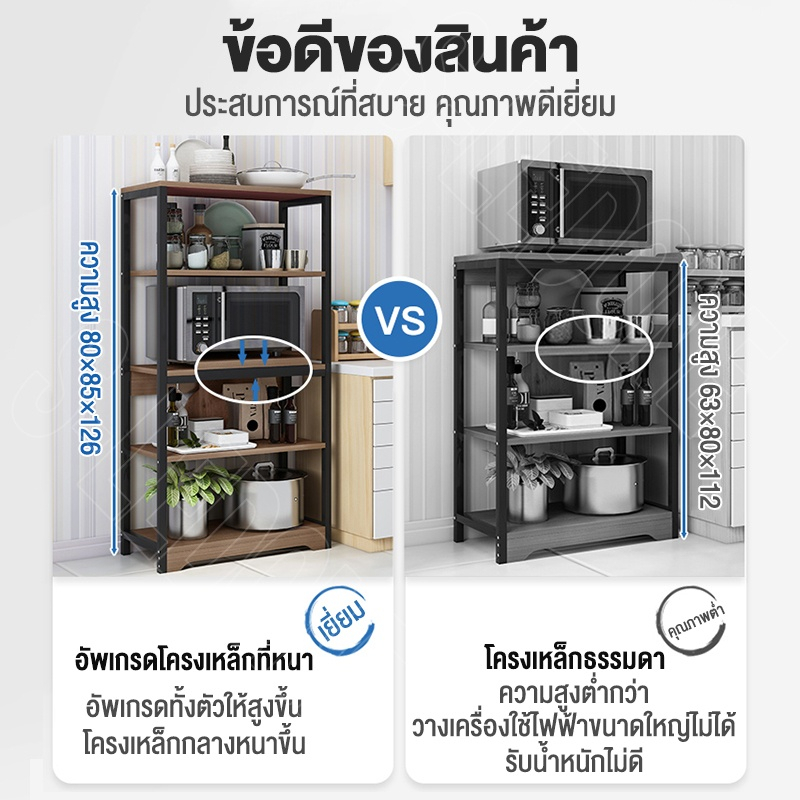 bvชั้นวางของในครัว-ประหยัดพื้นที่ในบ้าน-ชั้นวางของ-พร้อมหล้อ-เคลื่อนย้ายได้