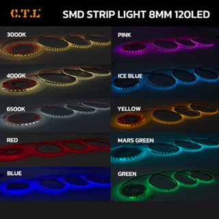 ไฟเส้น LED STRIPLIGHT  SMD 12V  8mm ยาว 5 เมตร ตัดได้ทุกๆ 2.5cm เห็นเม็ดไฟ มีหลายสีให้เลือก มีกาวในตัวติดตั้งง่าย