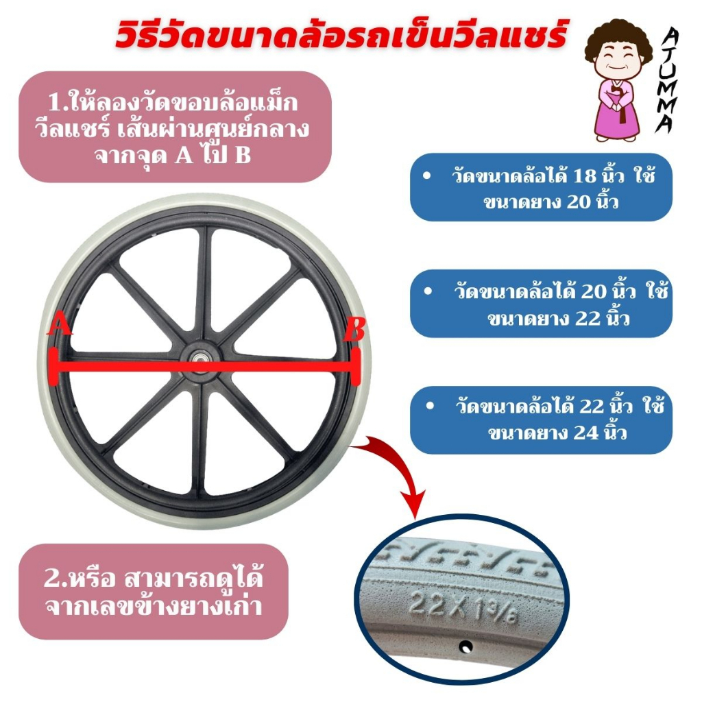 ยางอะไหล่ยางตันpuยางรถเข็นผู้ป่วย-อะไหล่ล้อยางรถเข็นวีลเเชร์-ยาง-12-14-16-20-22-24-ขายเป็นเส้น-ข้าง