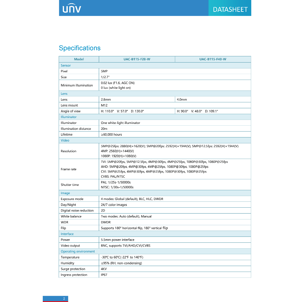 uniview-เซ็ตกล้องวงจรปิดระบบ-hd-5-mp-8-ch-ภาพสี24ชม-xvr301-08g3-uac-b115-2-8-4mm-x8-อุปกรณ์ติดตั้งครบชุดตามภาพ