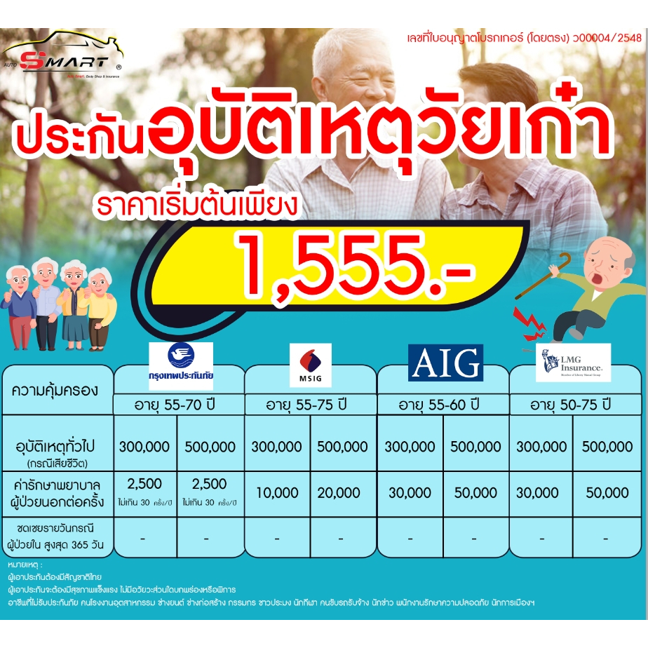 ประกันอุบัติเหตุสูงวัย-เริ่มต้น-1-555-ต่อปี-ประกันอุบัติเหตุ-วัยสูงอายุ-วัยเก๋า-ราคาดี-ไม่มีบวกเพิ่ม