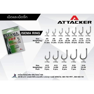 ตัวเบ็ด ISEMA RING HOOK ATTACKER ตูดห่วง