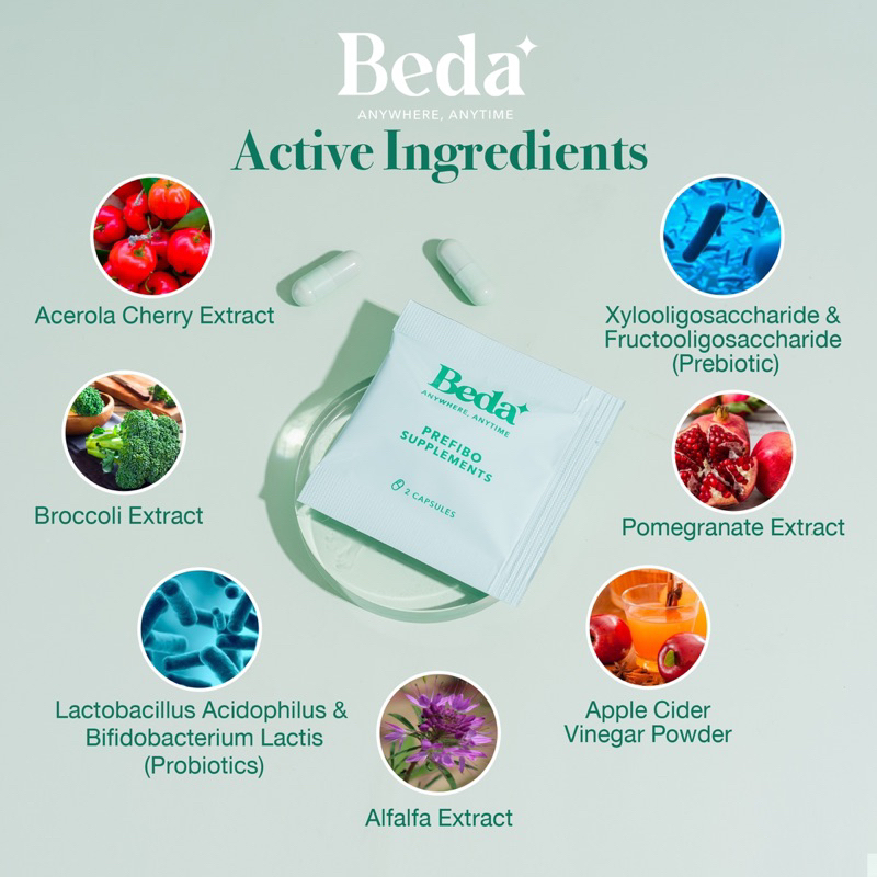 beda-prefibo-supplements