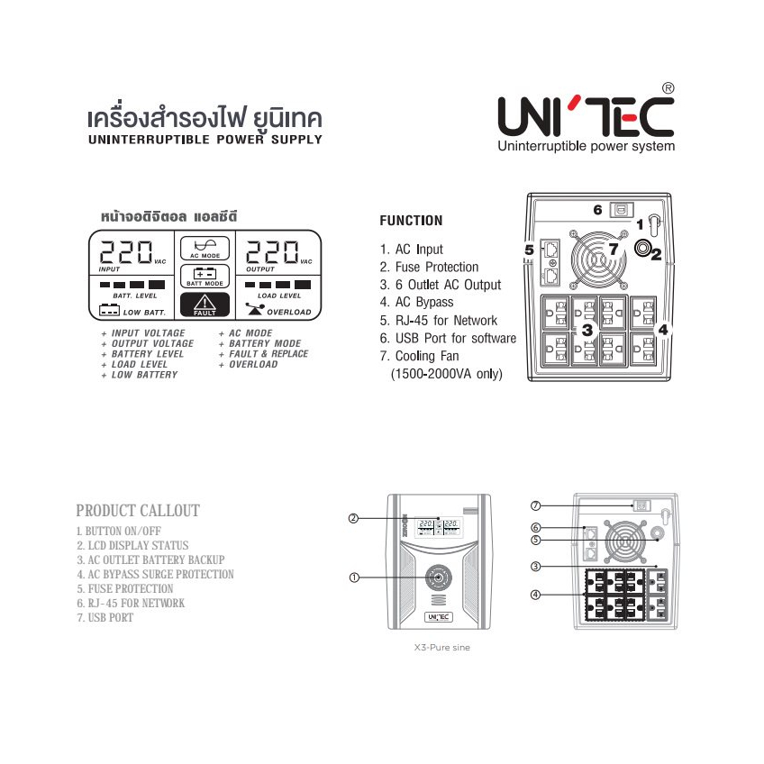 ups-unitec-model-x3-pure-sine-wave-1200va-840w-สำหรับคอมประกอบ-psu80-imac-ps4-rig-pure-sine-wave-100-ประกัน-2ปี