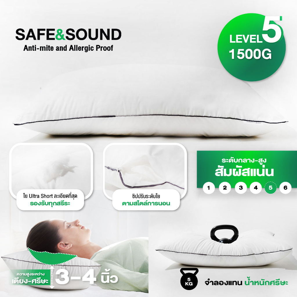 ภาพสินค้าSAFE&SOUND หมอนขนห่านเทียม นวัตกรรมใยUltrashort Microgelละเอียดที่สุด รับต้นคอ หุ้มผ้ากันไรฝุ่น ขนาด 20x30 นิ้ว จากร้าน safeandsound.th บน Shopee ภาพที่ 5