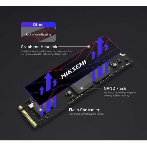 2TB SSD (เอสเอสดี) HIKSEMI FUTURE CONSUMER SSD - PCIe 4x4/NVMe M.2