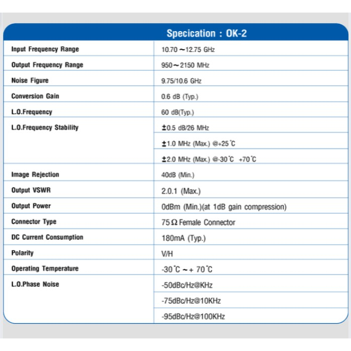 psi-lnb-universal-1ขั้ว-รุ่น-ok1-พร้อมกล่อง-รองรับ-ไทยคม8