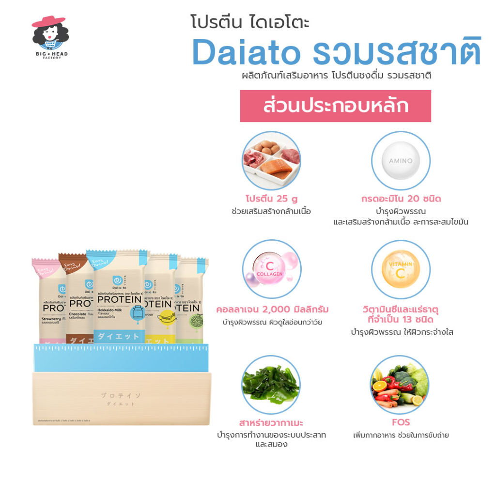 daiato-ไดเอโตะ-รสรวม-โปรตีนเช็ก-เวย์โปรตีน-คุมหิว-ลดน้ำหนัก-ควบคุมอาหาร-สร้างกล้ามเนื้อ-ควบคุมน้ำหนัก-บำรุงผิว-คอลลาเจน