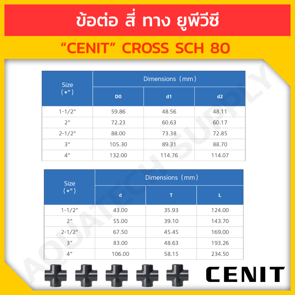 ข้อต่อ-สี่ทาง-upvc-4-นิ้ว-cenit-สวมท่อเทา-4xs-ข้อต่อ-4-ทาง-ยูพีวีซี-ใช้ต่อท่อยูพีวีซีทำมุม-90-องศา-4-ด้าน