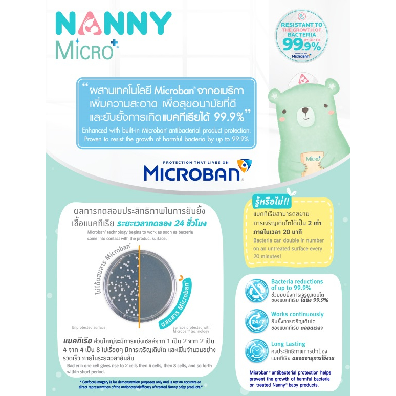 nanny-micro-อ่างล้างขวดนม-อ่างล้างเอนกประสงค์-มีให้เลือก2แบบ-สีขาวแบบธรรมดา-สีขาวมุกไมโครแบรนด์ป้องกันแบคทีเรีย