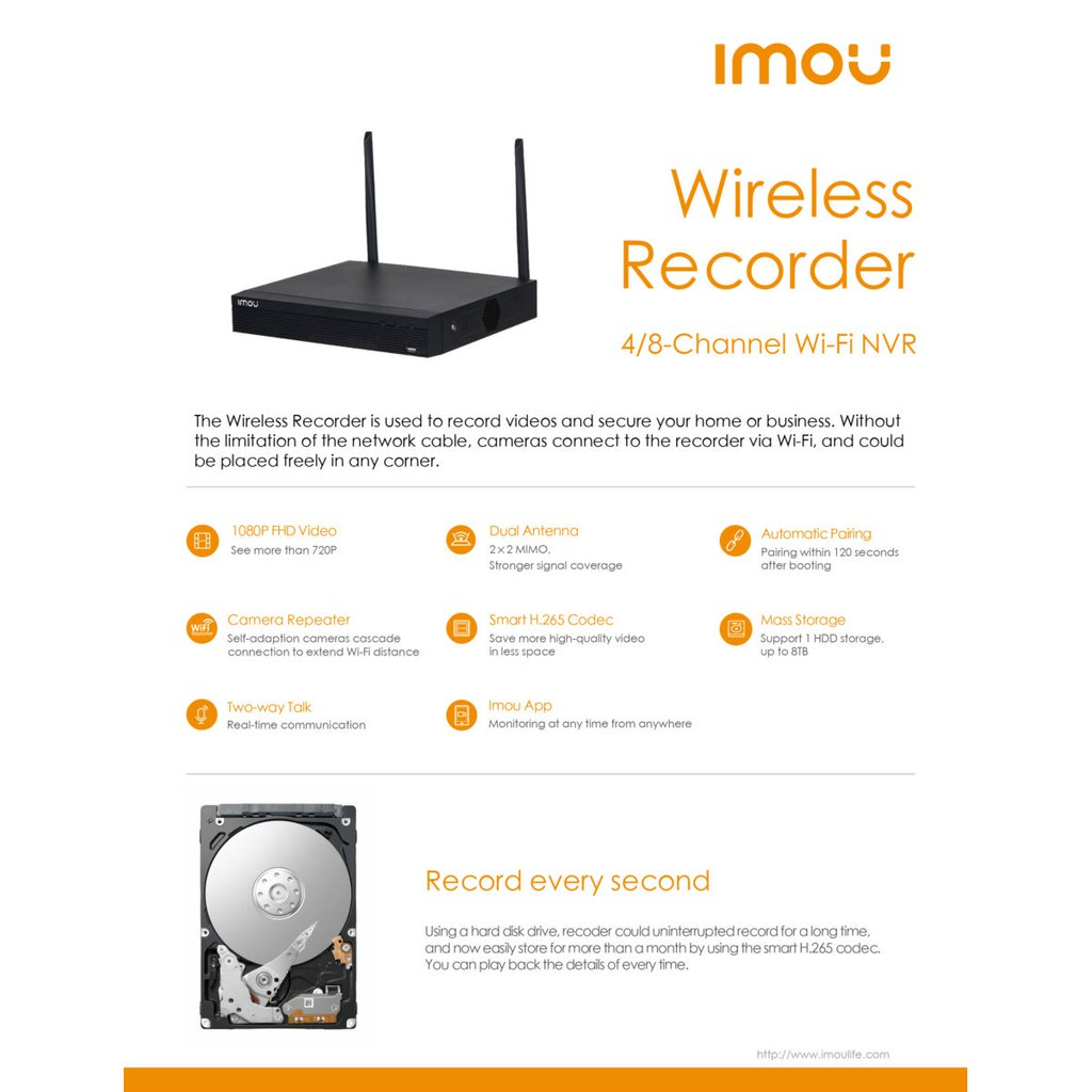 imou-ชุดกล้องวงจรปิดไร้สาย8ตัว-3mp-รุ่น-ipc-gk2dp-3c0w-ฟังเสียงพูดโต้ตอบ-หมุนตามเคลื่อนไหว-ภาพคมชัด-ติดตั้งง่าย