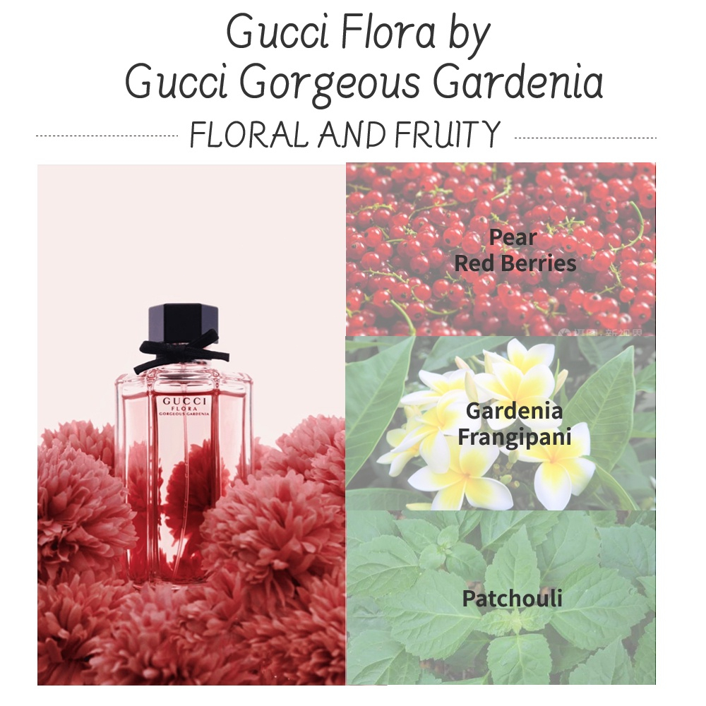 น้ําหอมแบ่งขาย-gucci-flora-by-gucci-gorgeous-gardenia-edt-amp-flora-gorgeous-gardenia-edp-น้ําหอมผู้หญิงติดทนนาน