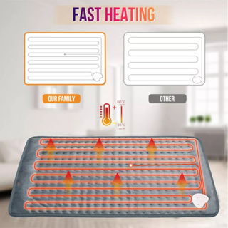 Thermopad แผ่นให้ความร้อนไฟฟ้าหิน Heating pad Quartz เอ็กซ์เตอร์ เทอร์โมแพด รับประกัน 2 ปี แผ่นร้อนไฟฟ้า แผ่นความร้อน ถุ
