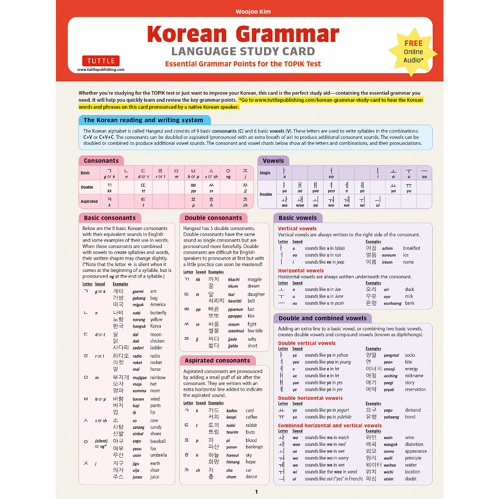 Korean Grammar Language Study Card Essential Grammar Points for the