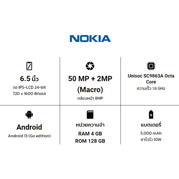 nokia-c32-โนเกีย-ram-4-128gb-ประกันศูนย์ไทย-1-ปี