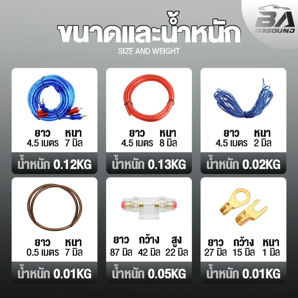 ba-sound-ชุดเครื่องเสียงติดรถยนต์-ครบชุด-29ชิ้น-ซับบ็อกซ์-10-นิ้ว-เพาเวอร์แอมป์-ปรีแอมป์-ชุดสาย-ลำโพง-6-5นิ้ว-4นิ้ว