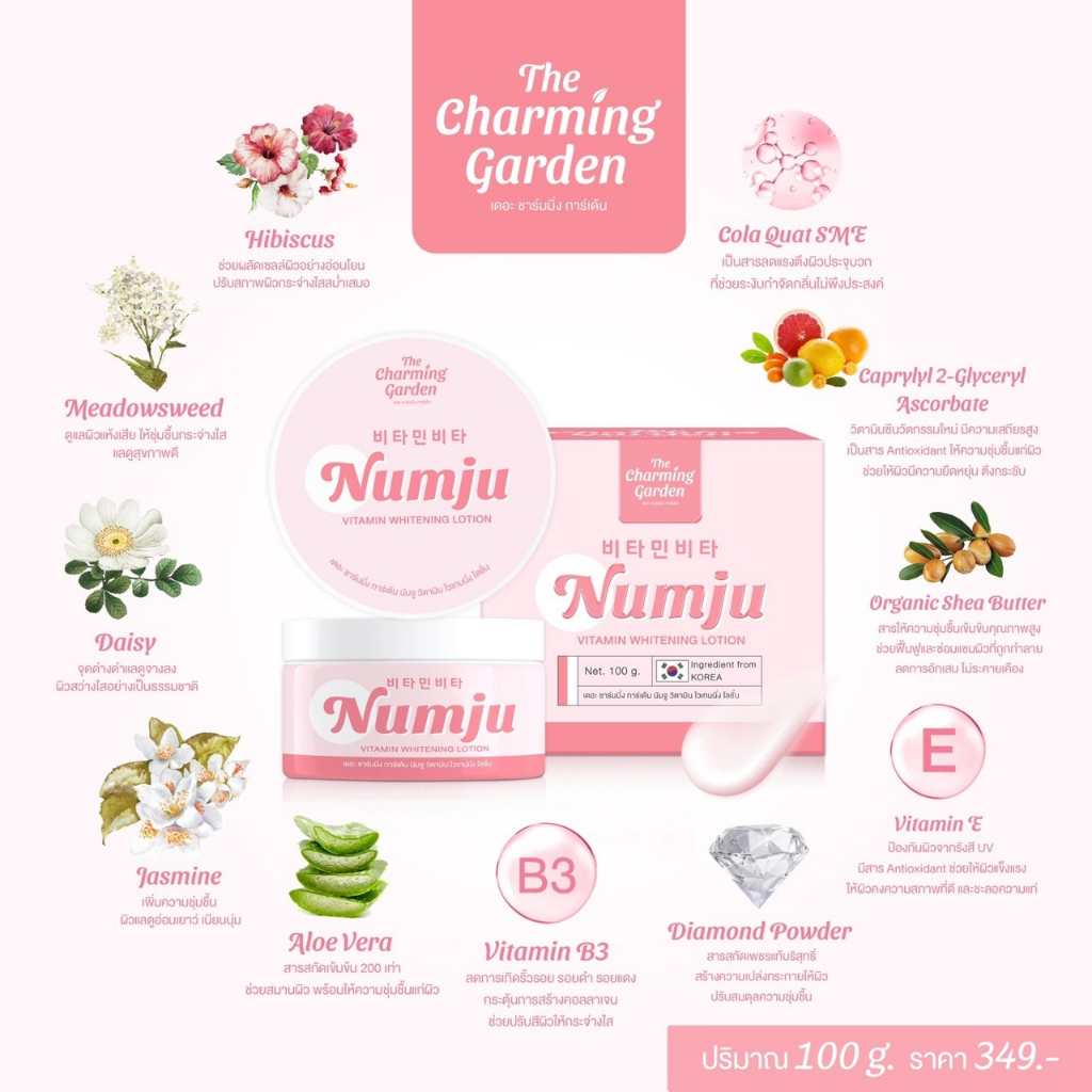 numju-vitamin-whitening-lotion-the-charming-gargen-นัมจู-วิตามิน-ไวเทนนิ่ง-โลชั่น100-g