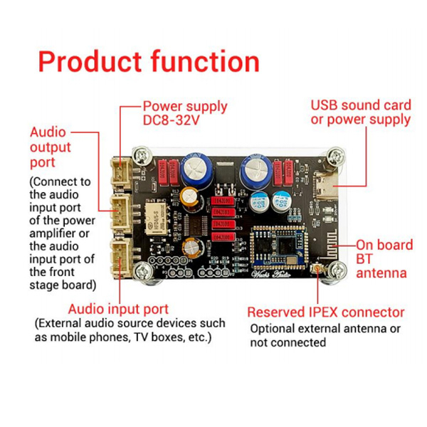 บอร์ดถอดรหัสบลูทูธ-5-1-zk-qcc3034-qcc5125-คุณภาพเสียงที่ไม่สูญเสีย-dc8-32v-aptx-ldac