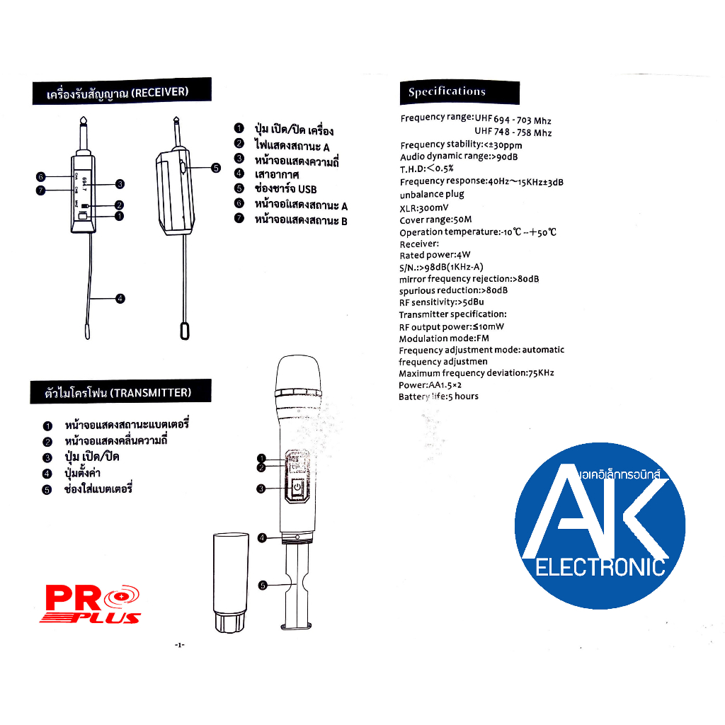 ฟรีค่าส่ง-ไมค์ลอย-proplus-rm666-uhf-ไมค์ลอยคู่-ไมค์โครโฟนไร้สาย-ปรับความถี่ได้-rm-666-ไมค์ลอยราคาถูก