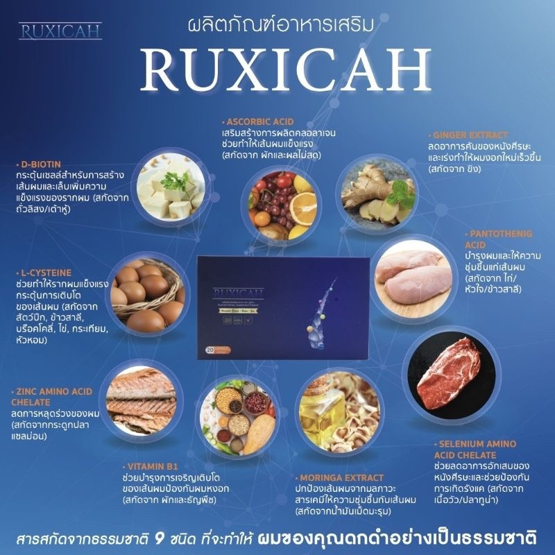 ruxicah-รูซิก้า-บำรุงเส้นผม-ผมบาง-ผมร่วง