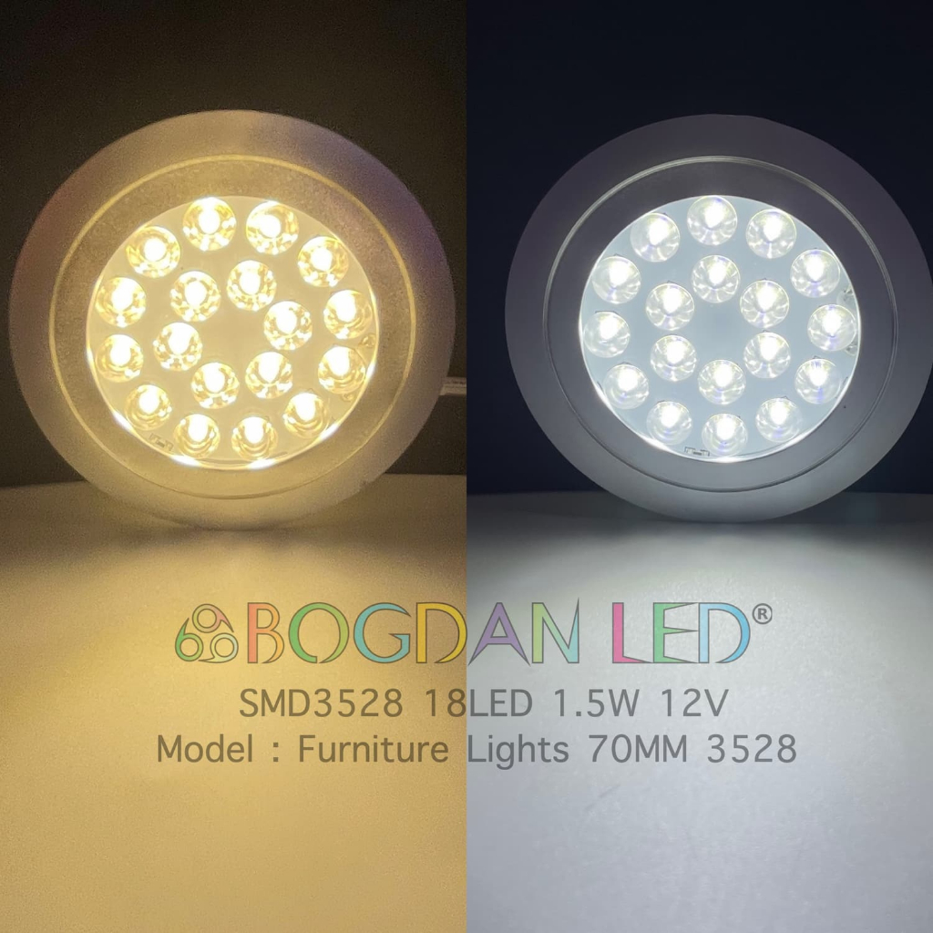 led-furniture-light-18led-3528smd-1-5w-70mm-12v-สำหรับตกแต่งภายนอก-ภายในอาคาร-ไฟติดตู้โชว์-มีสีขาว-สีวอมไวท์-หน้าใส